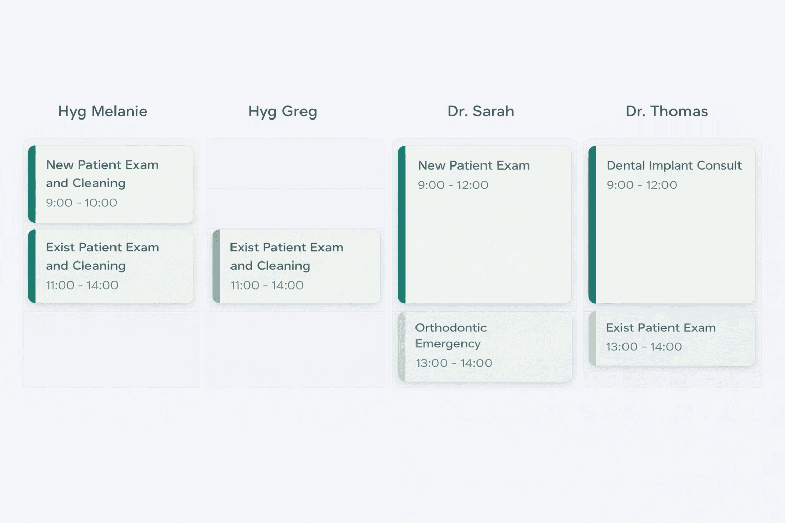 No Payment, No Chair Time Blocked